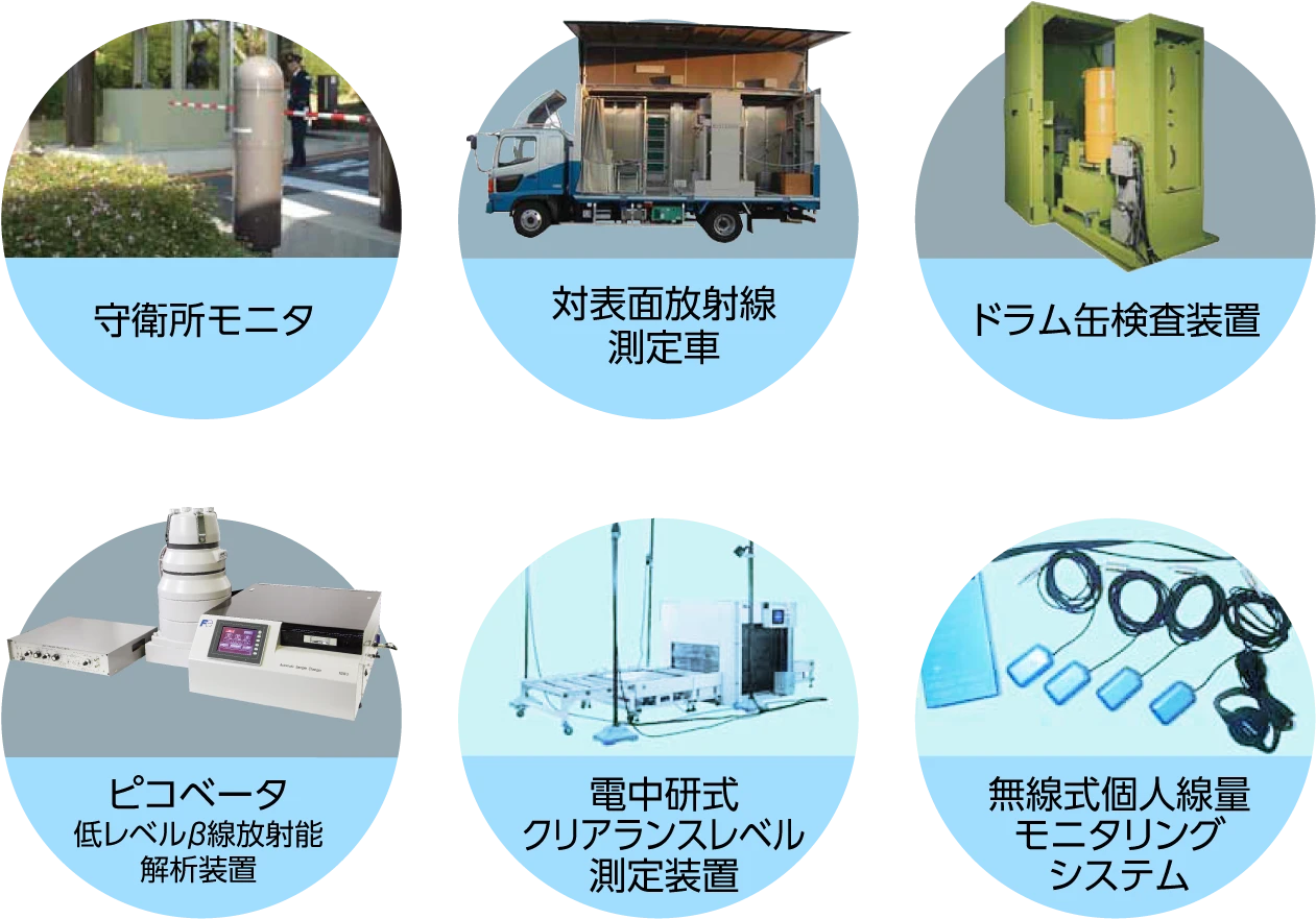 その他のシステム